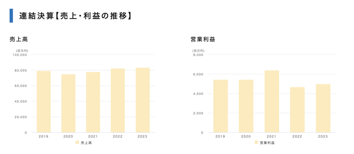 日本象印向中国6000家餐饮店卖电饭锅