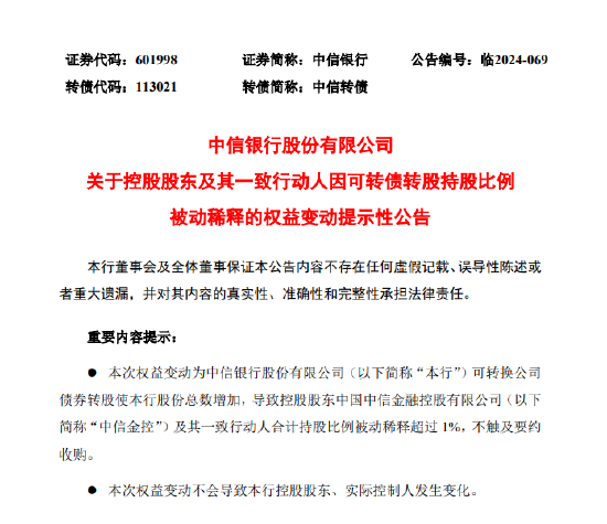 中信银行：控股股东及其一致行动人因可转债转股持股比例被动稀释超1%